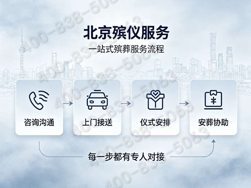 海淀殡仪服务全包价：翠湖湿地公园生态葬费用查询攻略